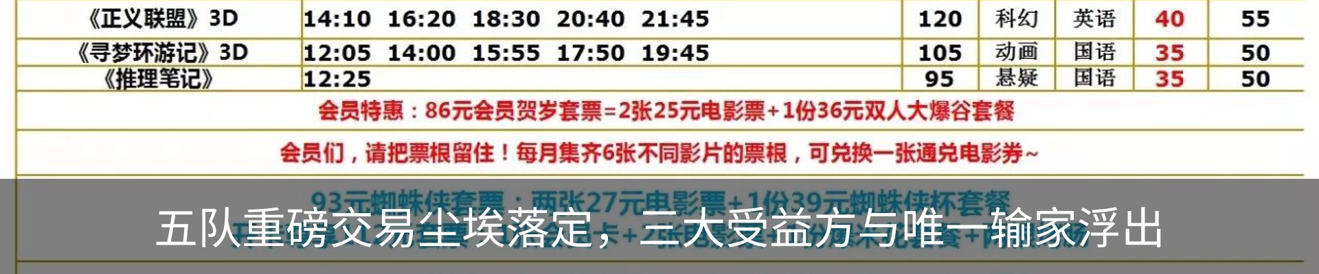 资讯动态